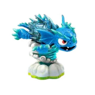 Warnado